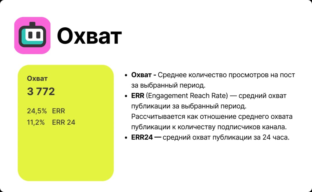Метрики охвата