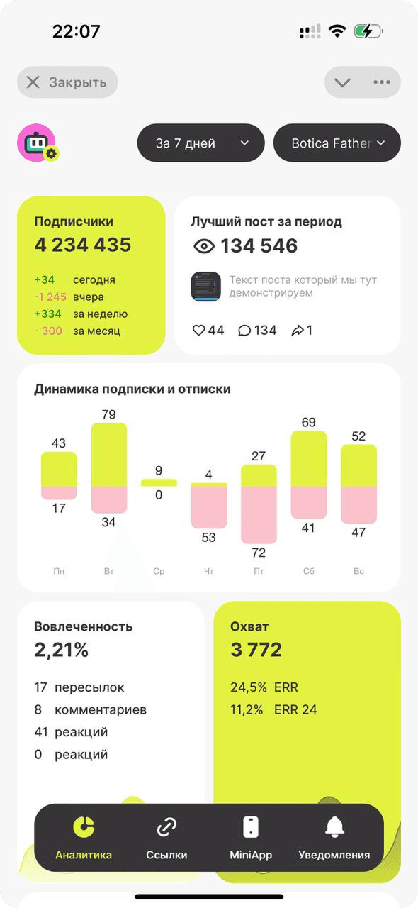 Панель управления BOTICA