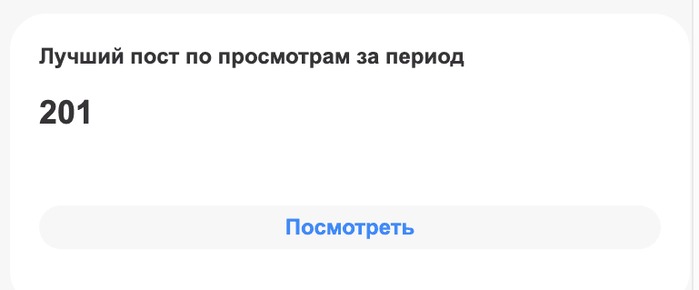 Лучший пост с метриками (МАХ)